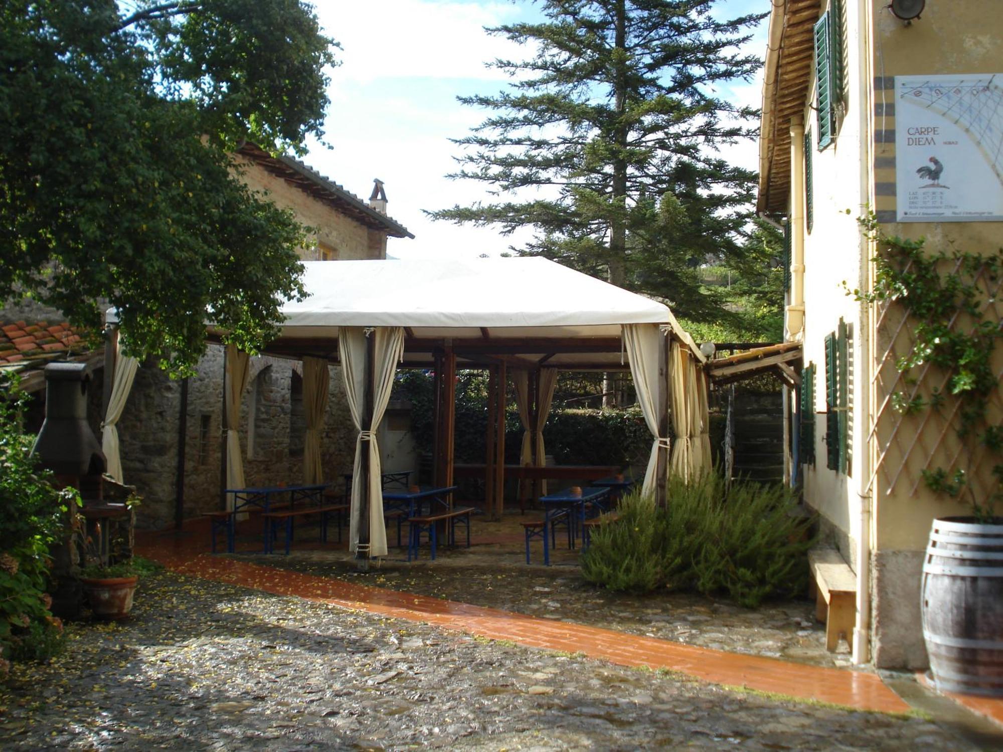 Villa Buonasera Agriturismo Greve in Chianti Exterior photo